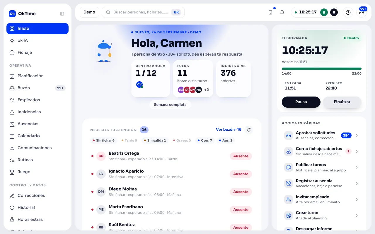 Panel de inicio de OkTime para responsables: personas dentro, solicitudes pendientes y acciones rápidas